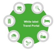 How to Set Up a White Label Travel Agency from Scratch?
